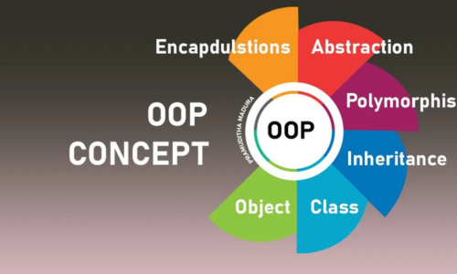 Object Oriented
